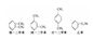 Estrudati chimici 0,70 del catalizzatore di isomerizzazione del xilene - densità in serie 0.73kg/L